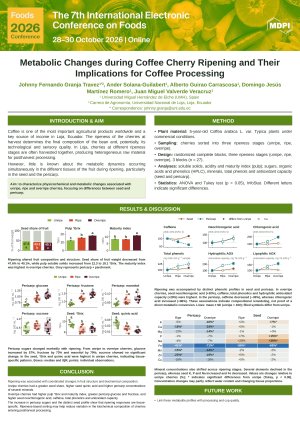 Poster_FOODS2026_version final JG.pdf